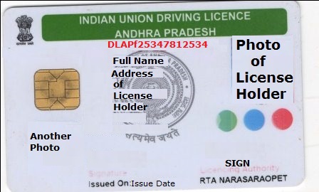 andhra pradesh licence identity licensing